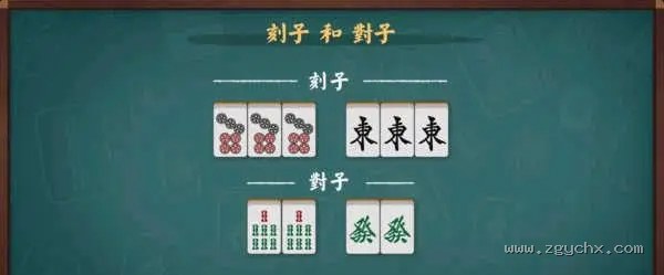 刻子与对子示例